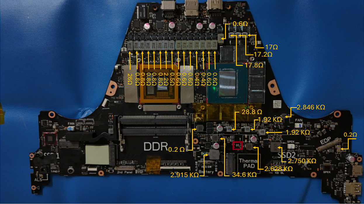 Resistance measurements of the inductors soldered to the front of the ASUS GX650PY's motherboard.