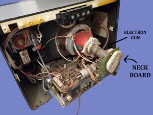 Neck Board CRT Diagram.jpg