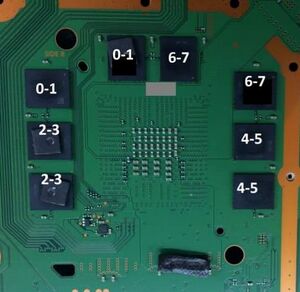 Playstation 4 Slim RAM blocks. This also applies for CUH-12XX PS4.