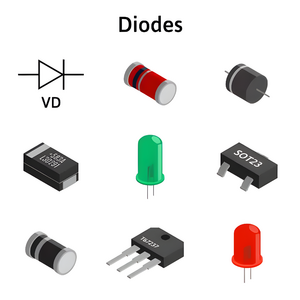 Diode types packages.png