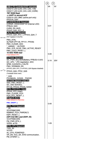 Power sequence T2 Beta 0.4.png