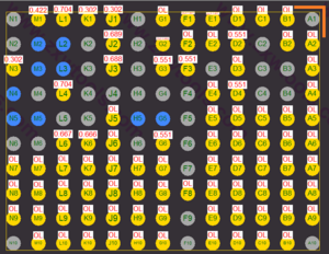 Meson Diode Values.PNG
