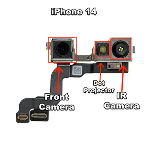 Iphone 14 frontcam labelled.png