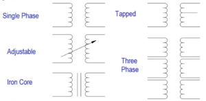 Transformer schematic diagram.png