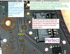 Probe point inspection (Figure 1)