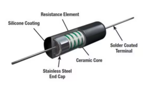 Wirewound resistor.png