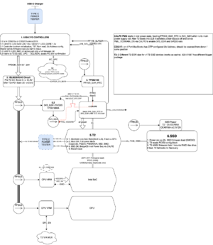 Powersequence T2 beta1.png