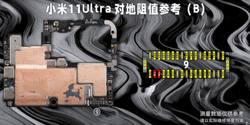 File:Mi 11 Ultra Side B diode readings.png