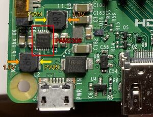The relevant contacts on a Raspberry Pi 2