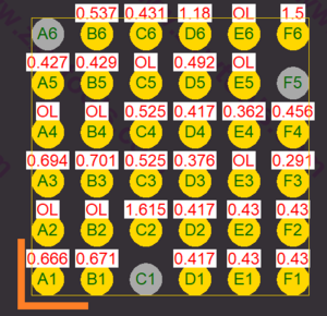 Tristar Diode Values.PNG