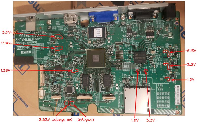File:Epson elpdc21 document camera power rails measured.jpg