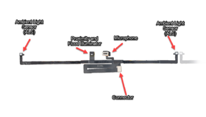iPad Pro Top Flex Diagram - Names all the sensors on the top flex & their names.